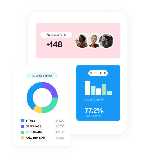 Givelify built in tools user interface