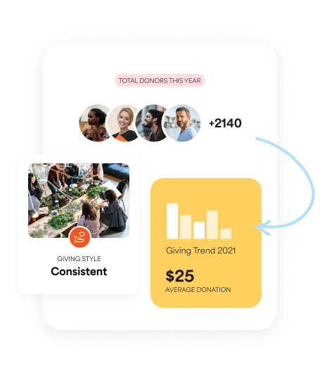 Givelify Donor Intelligence User Interface